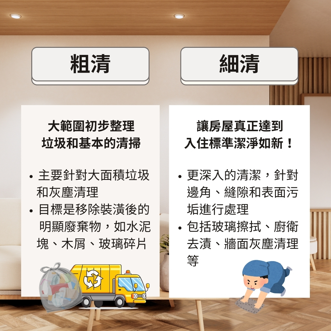 新家入住前必看！裝潢後清避免粉塵殘留，影響全家人健康的第2張圖片