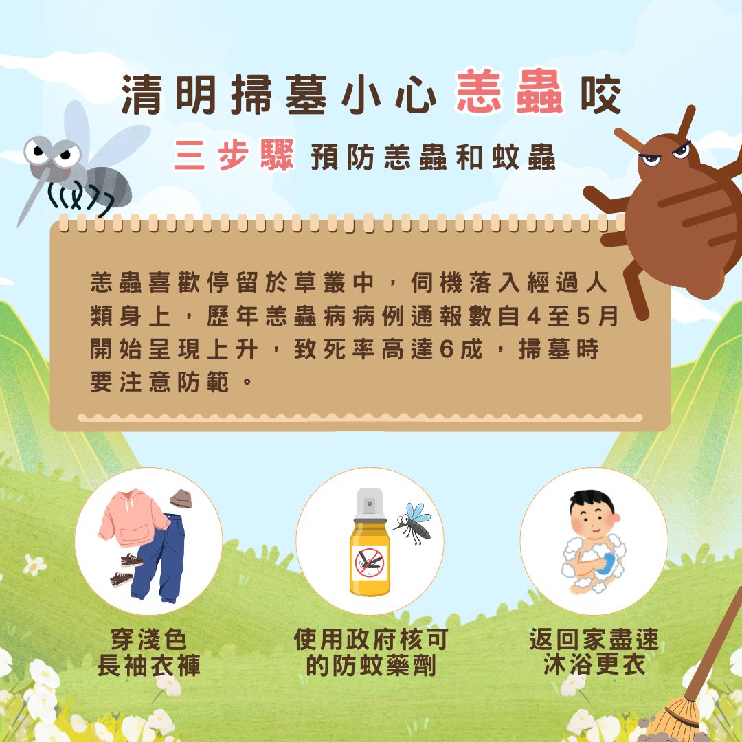 萬有清潔的最新消息 萬有清潔的最新消息圖片