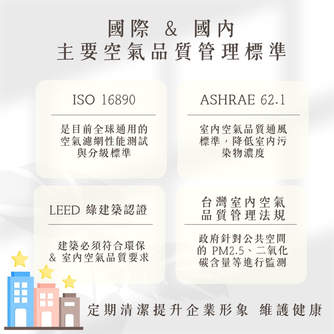 企業與飯店環境真的乾淨？通風口藏污納垢，影響比你想的更嚴重！的第5張圖片